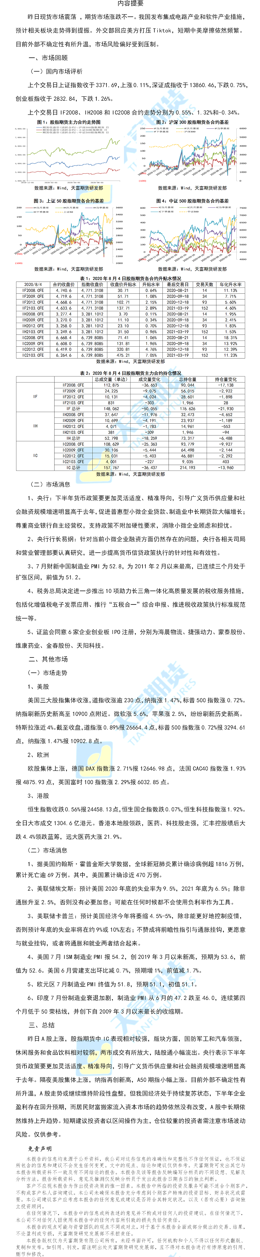 股指.png