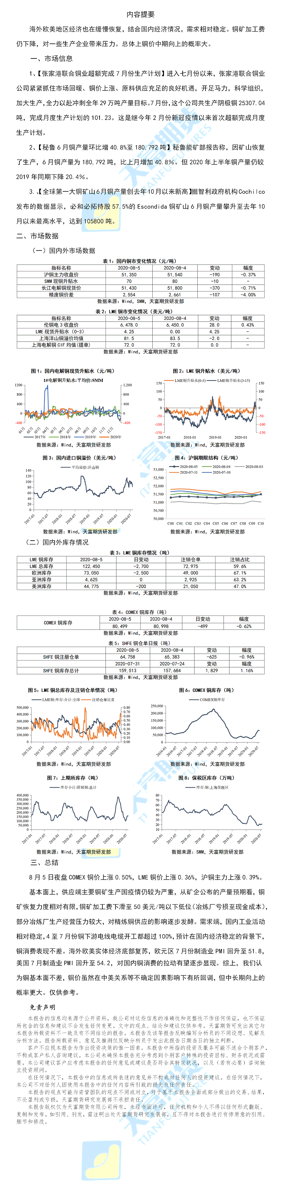 铜日报8月6日.gif