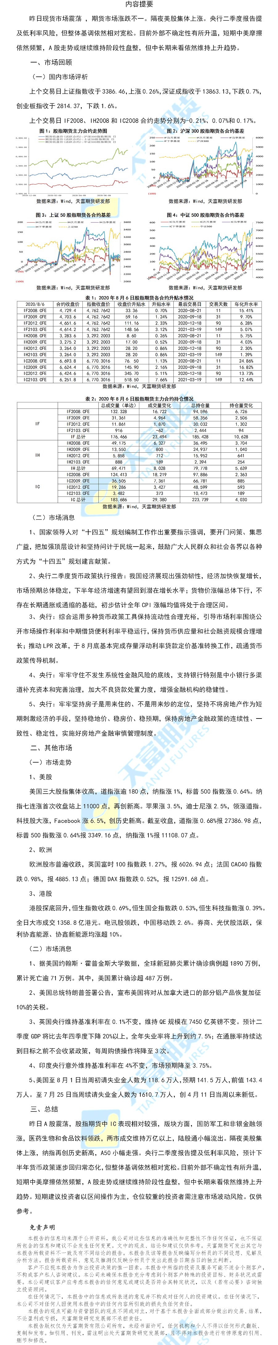 股指.png