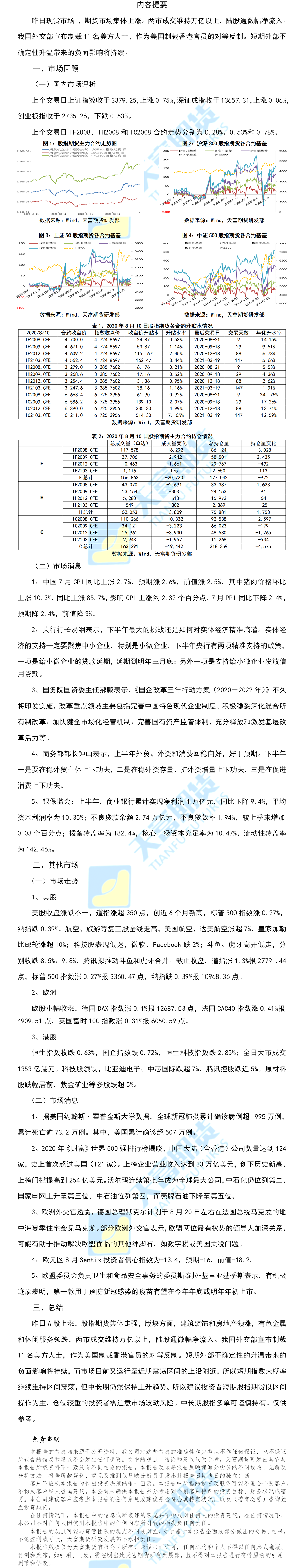 股指.png