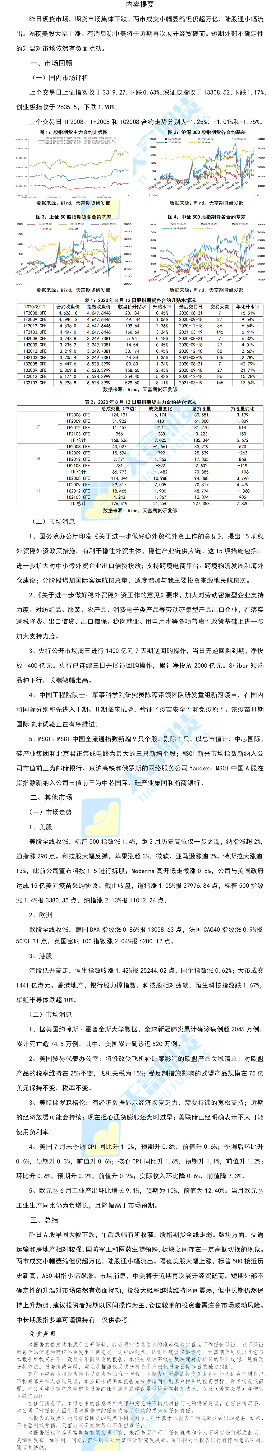 股指.png