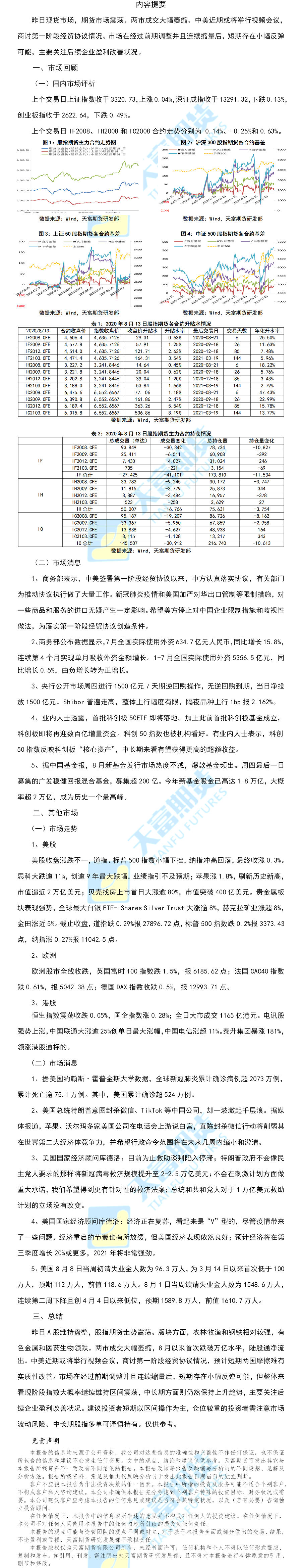 股指.png