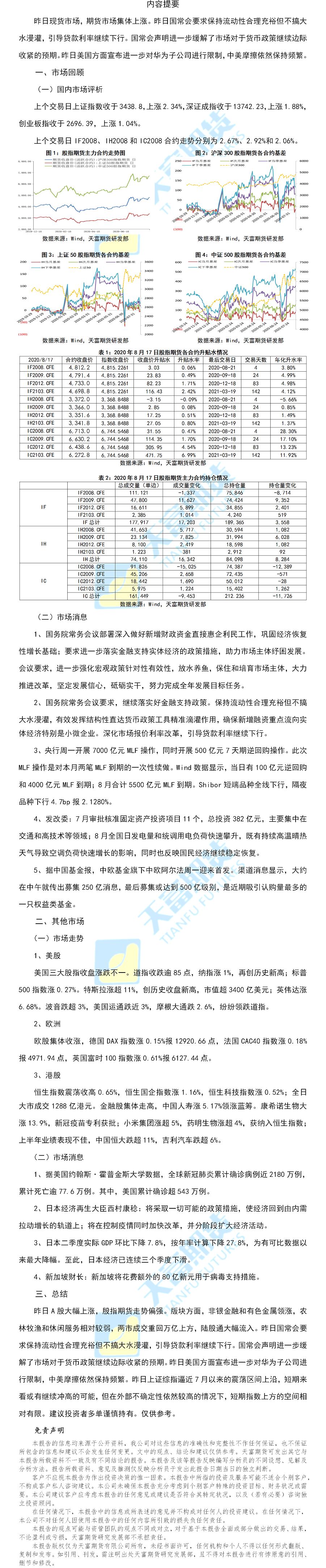 股指.png