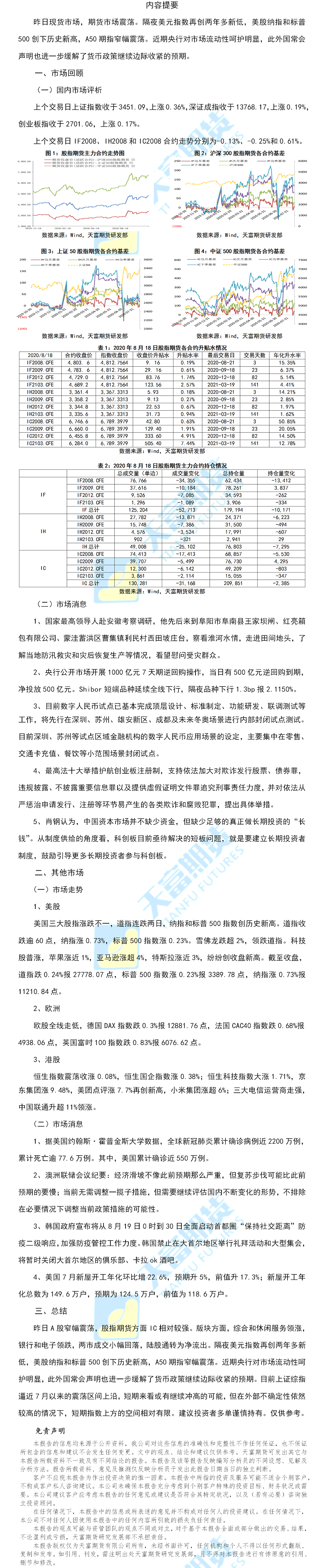 股指.png