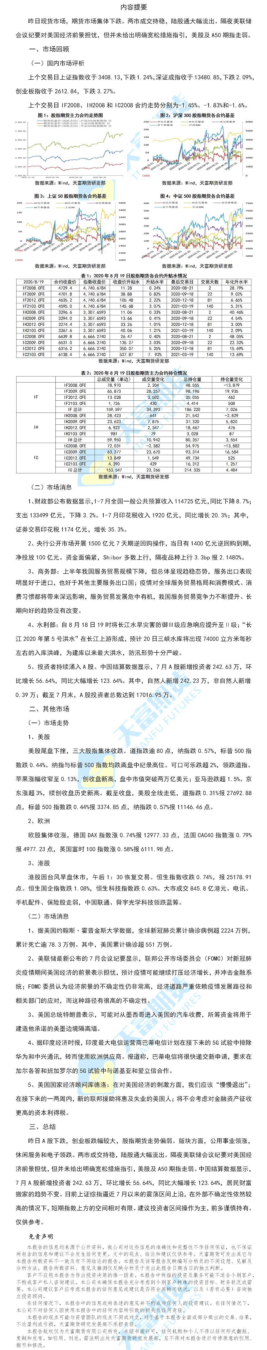 股指.png