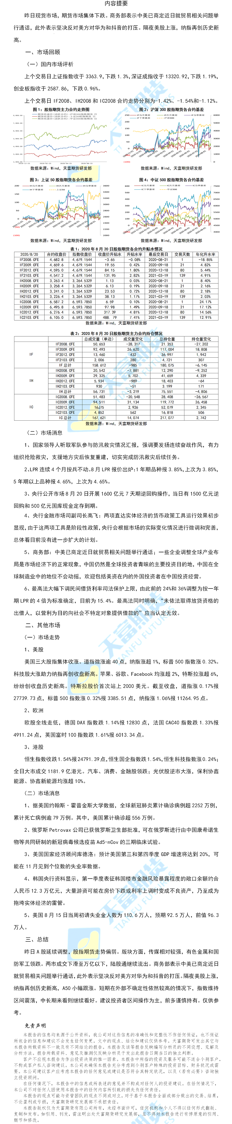 股指.png