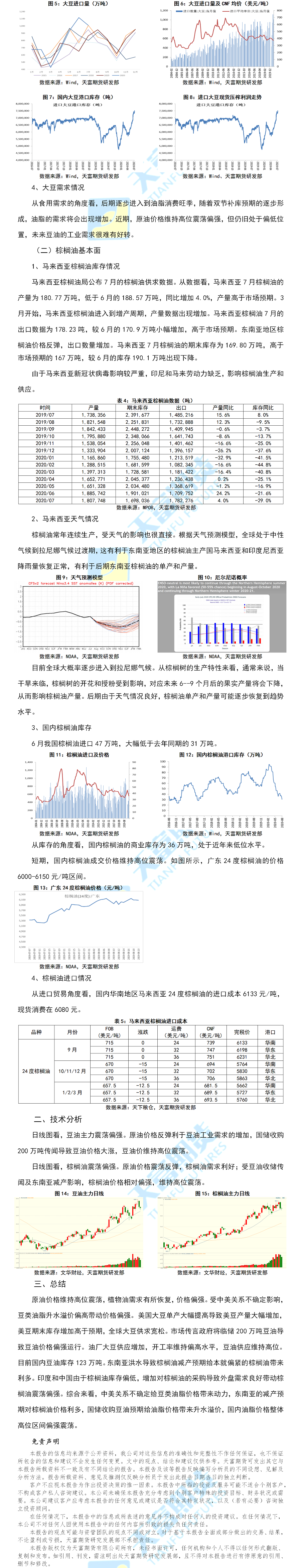 油脂2.png