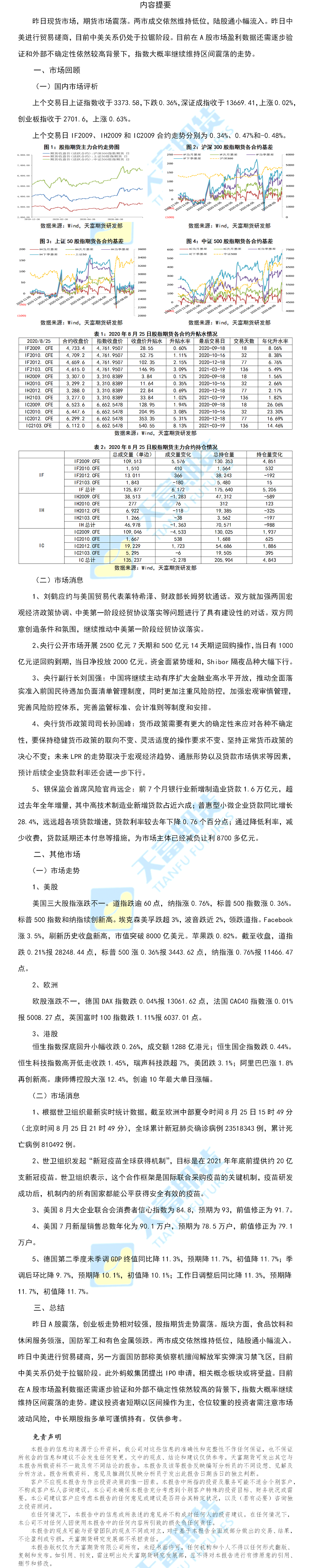 股指.png