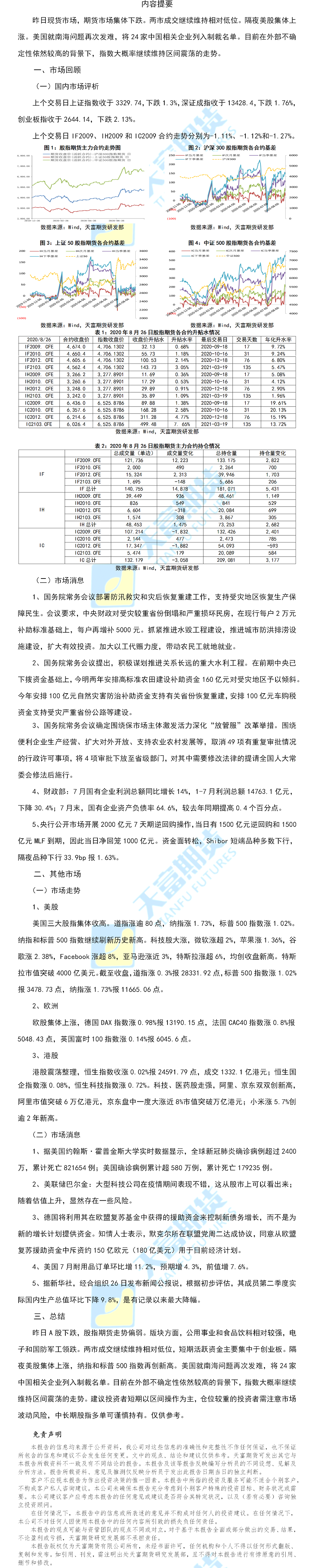 股指.png
