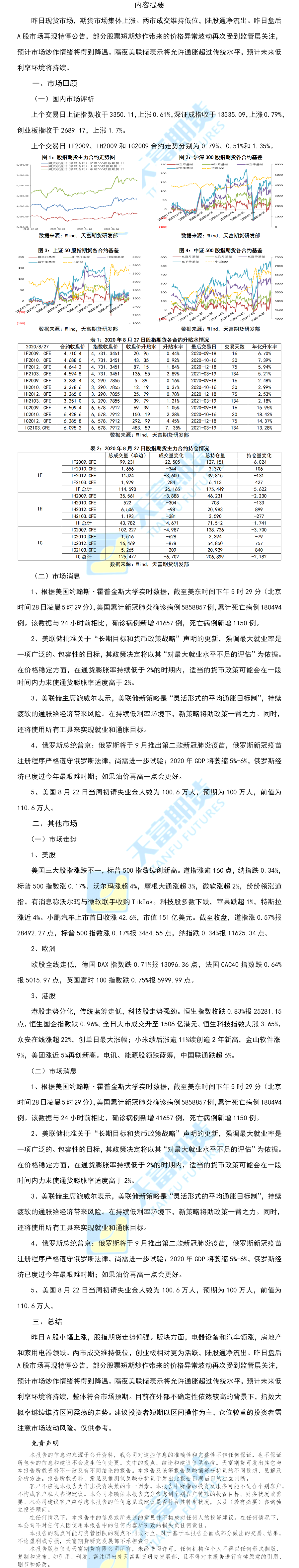 股指.png