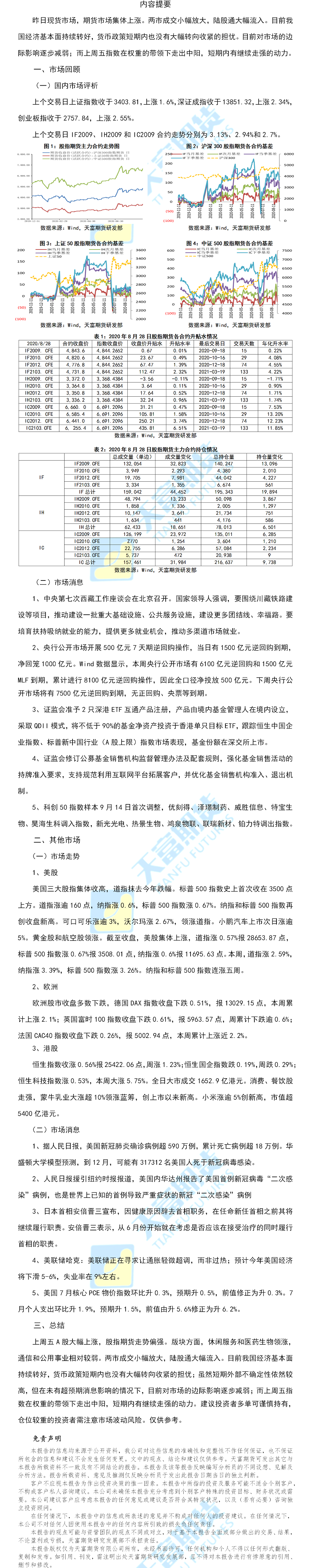 股指.png