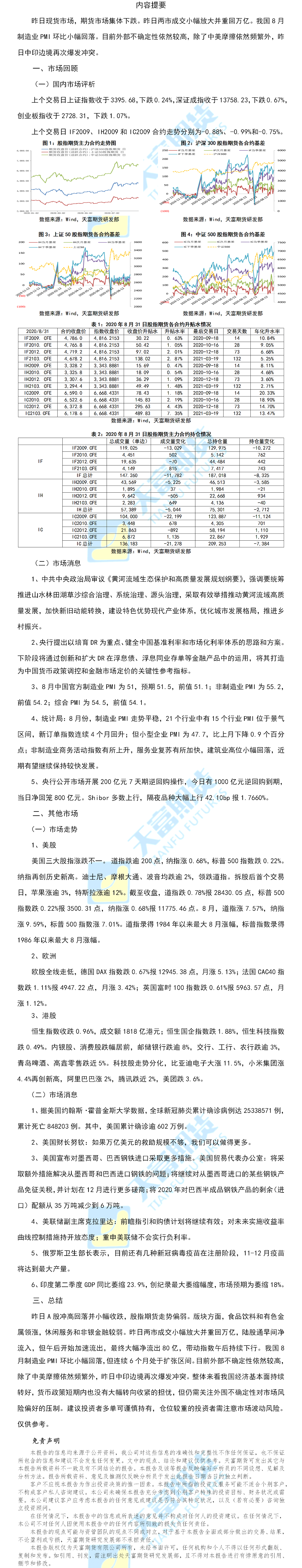 股指.png