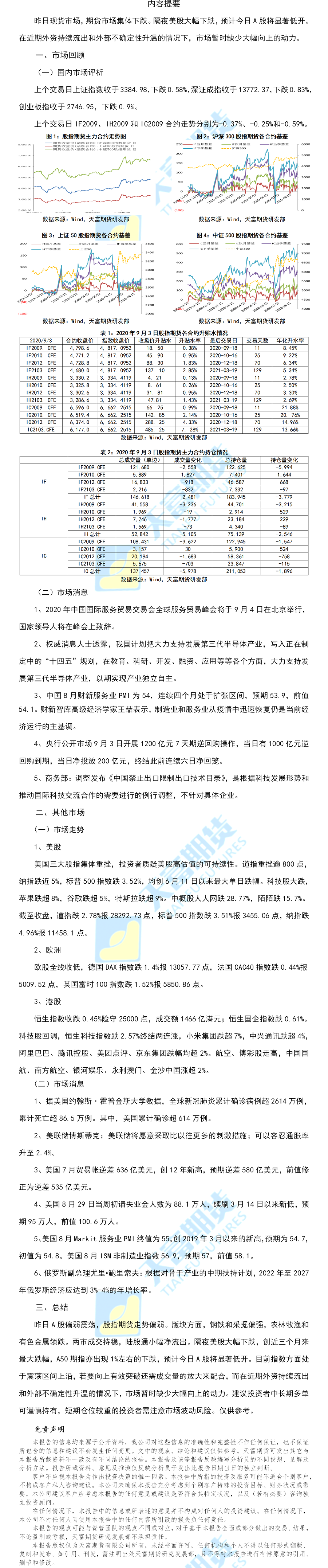 股指.png