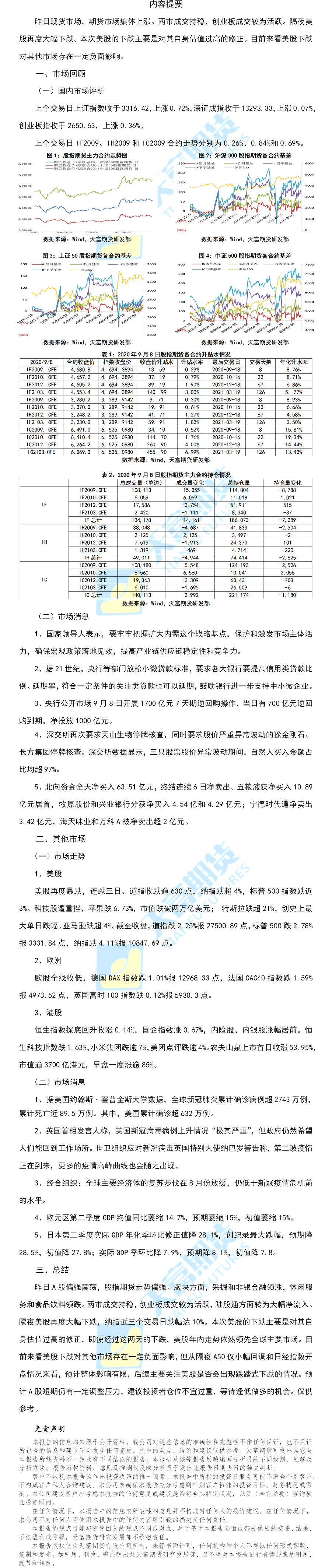 股指.png