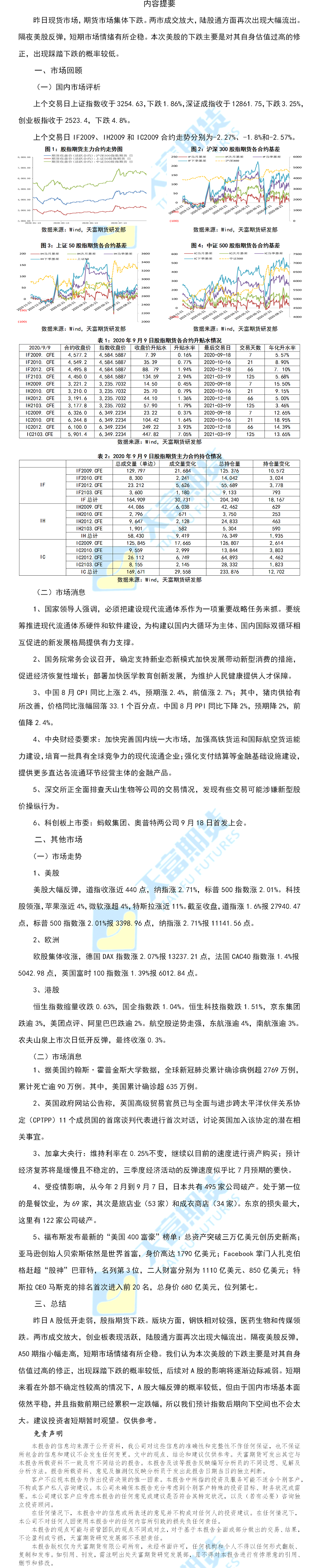 股指.png