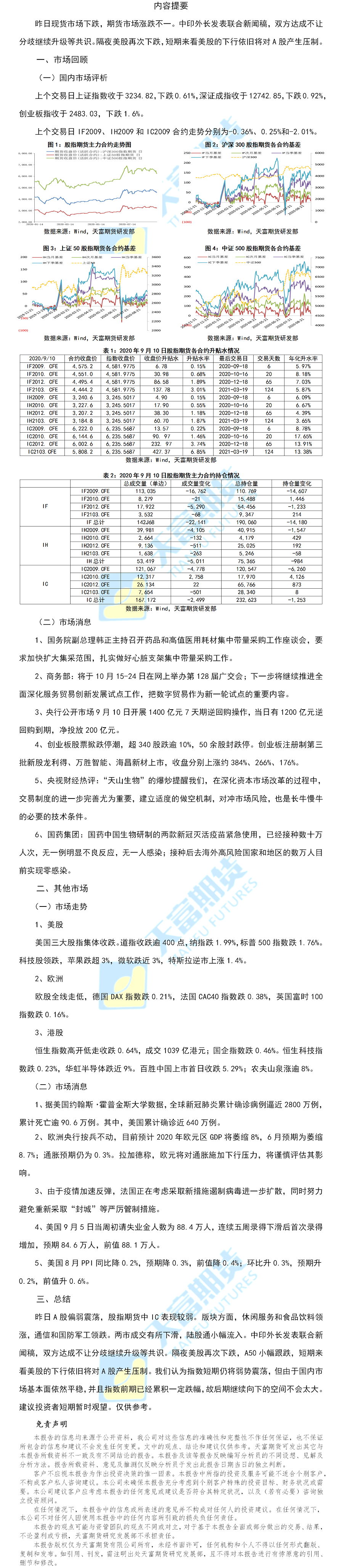 股指.png