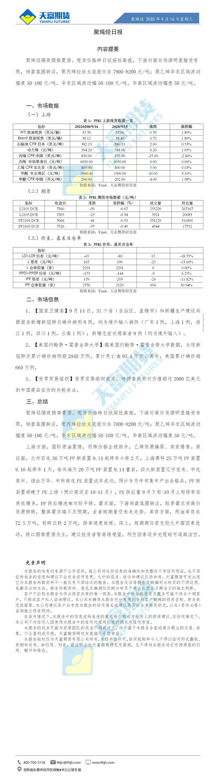 聚烯烃日报9月16日.gif