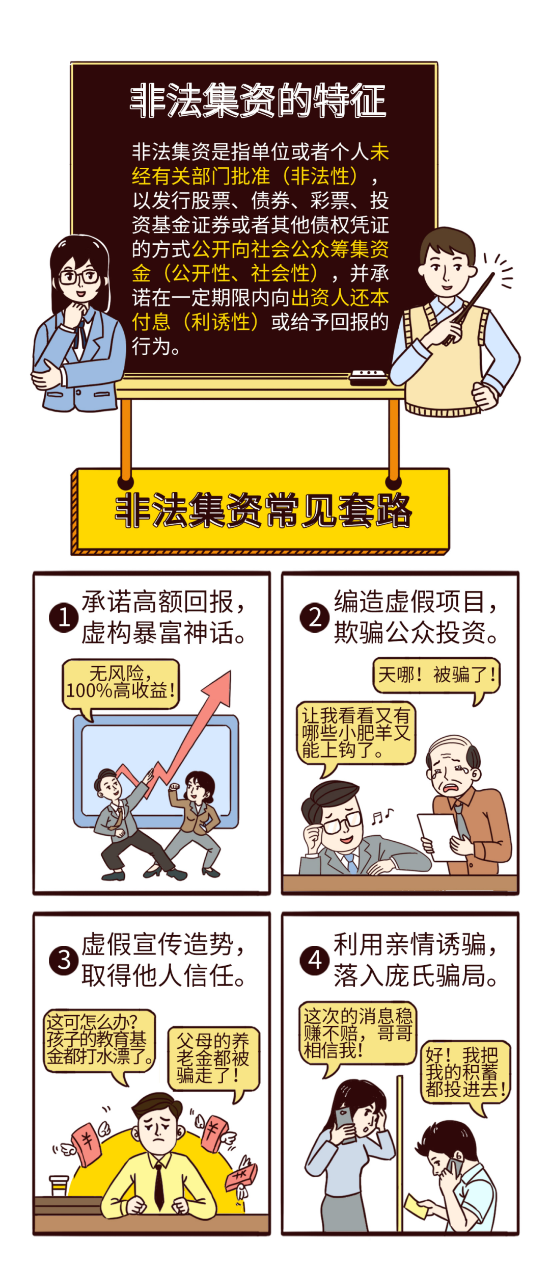 反洗钱小课堂②：非法集资套路多，提高警惕勿上当2.png