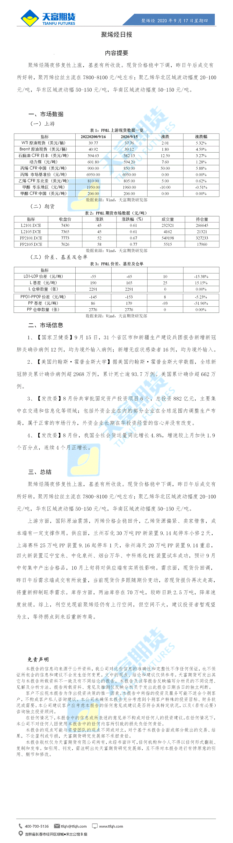聚烯烃日报9月17日.gif