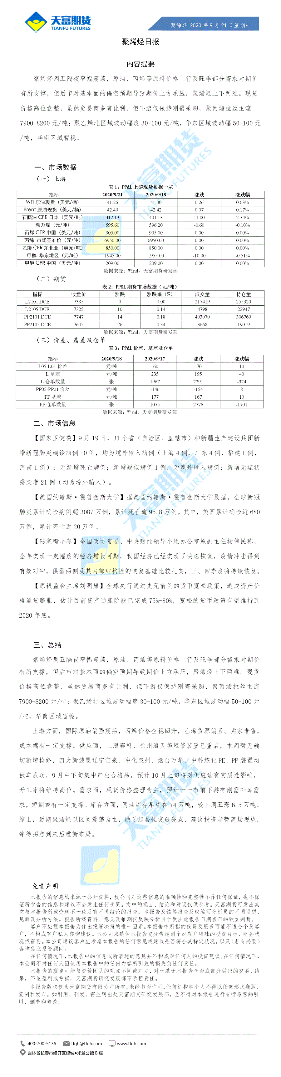 聚烯烃日报9月21日.gif
