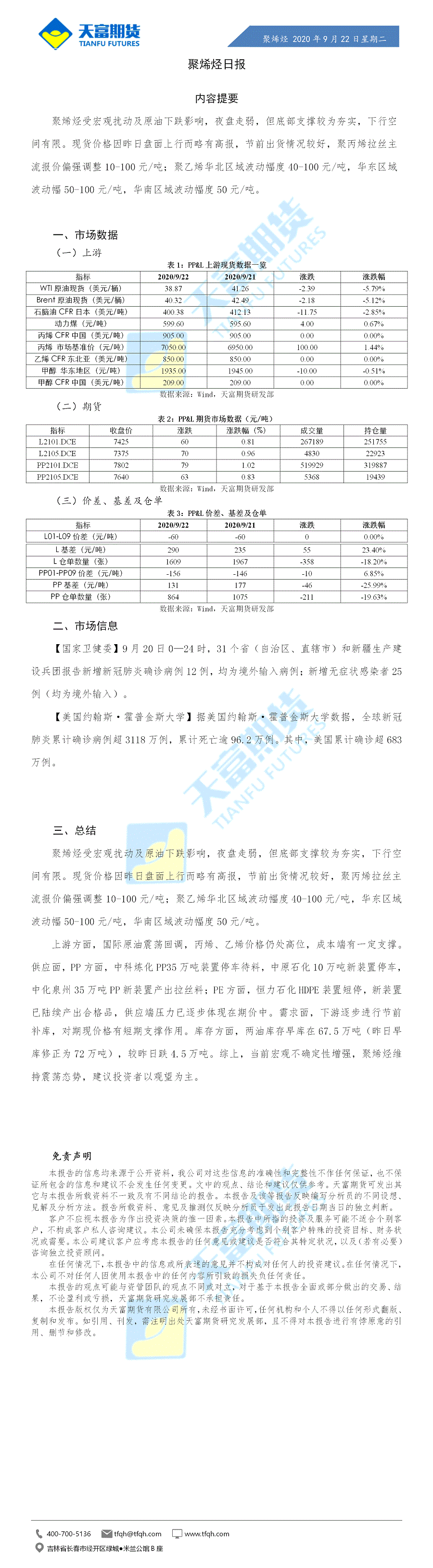 聚烯烃日报9月22日.gif