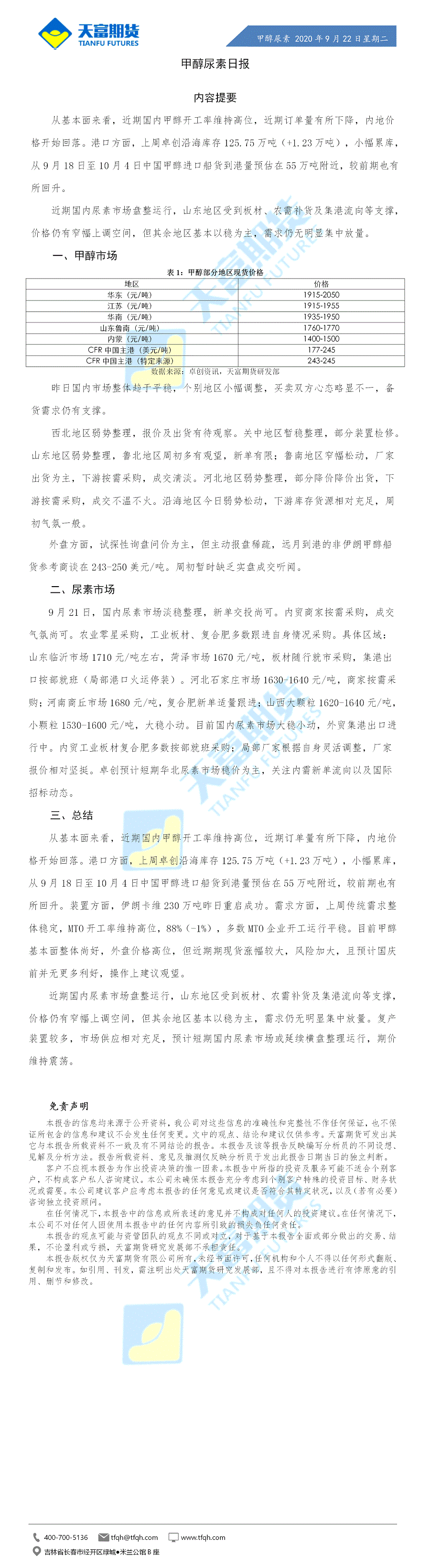 甲醇尿素日报9月22日.gif