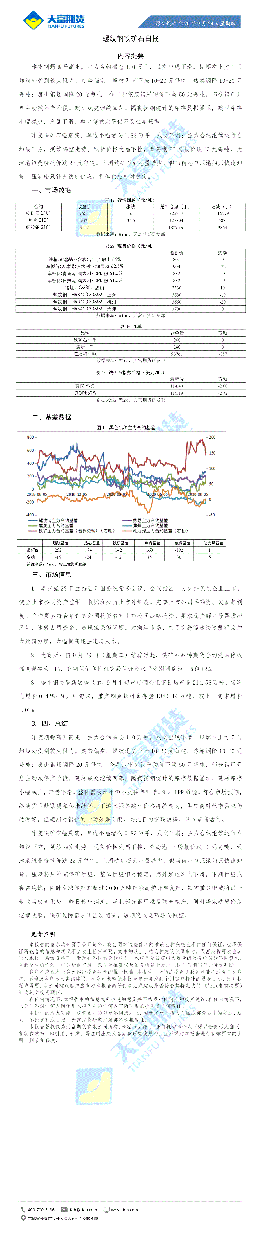 螺纹铁矿日报9月24日.gif