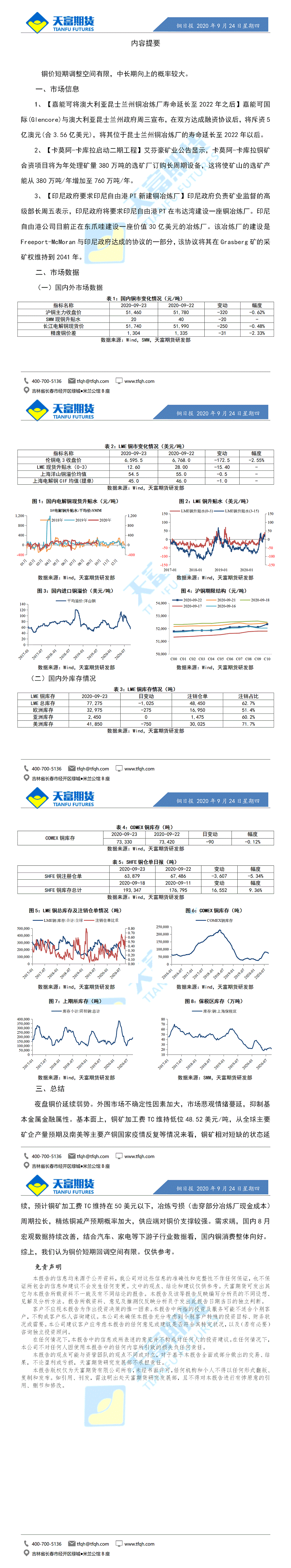 铜日报微信版.gif