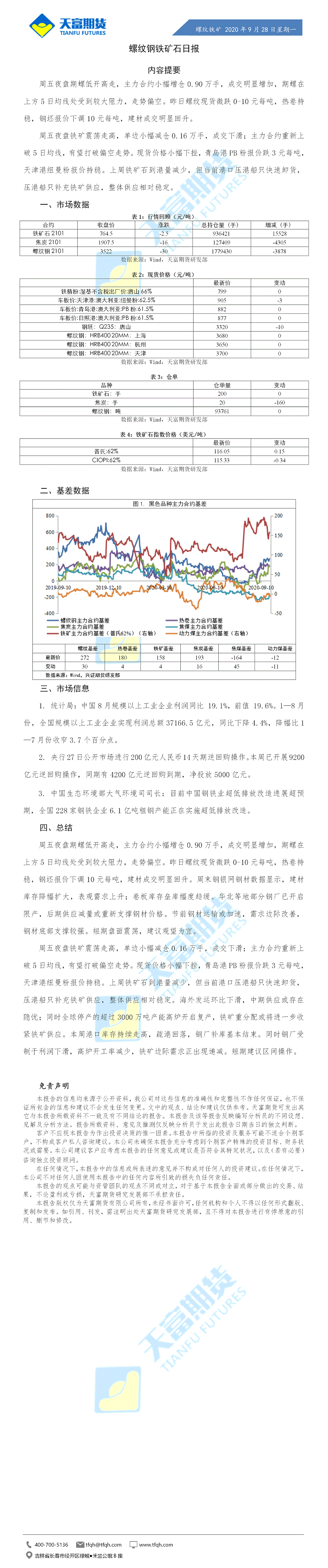 螺纹铁矿日报9月28日.gif
