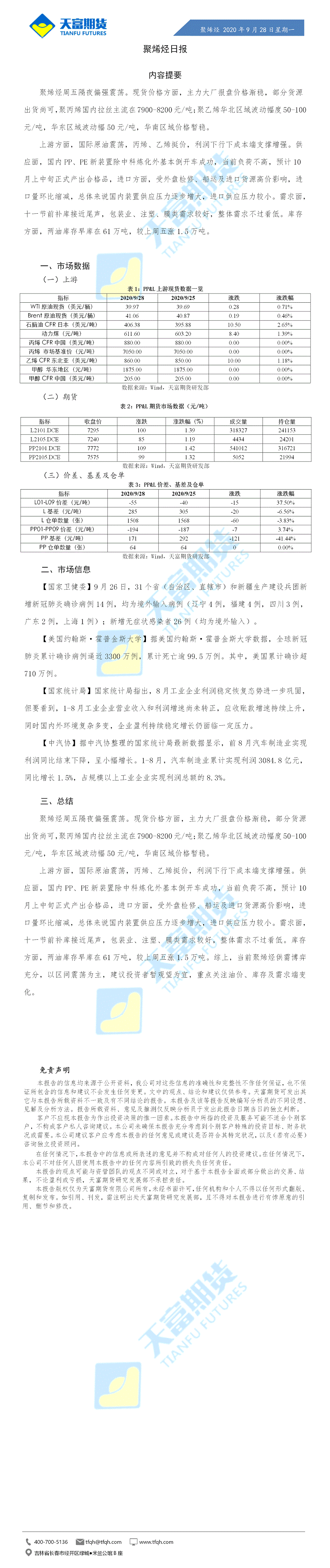 聚烯烃日报9月28日.gif