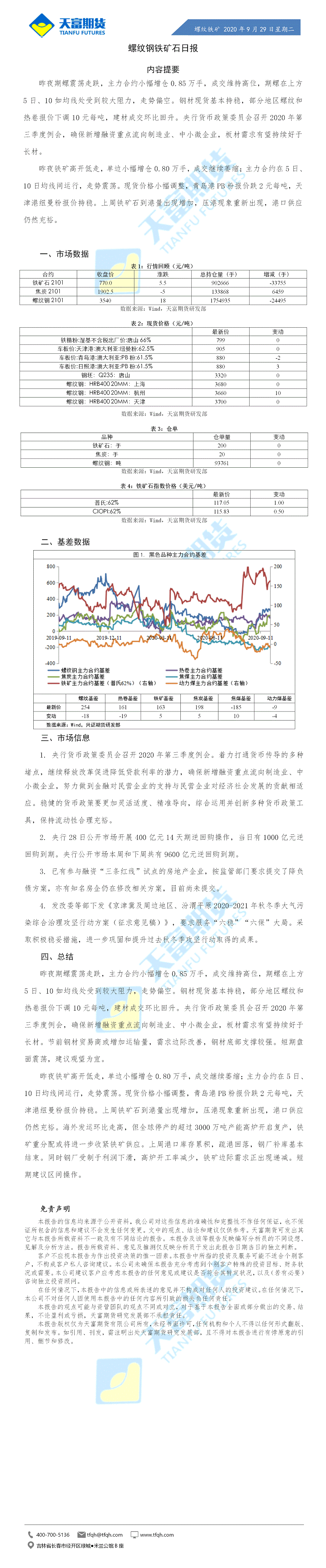 螺纹铁矿日报9月29日.gif