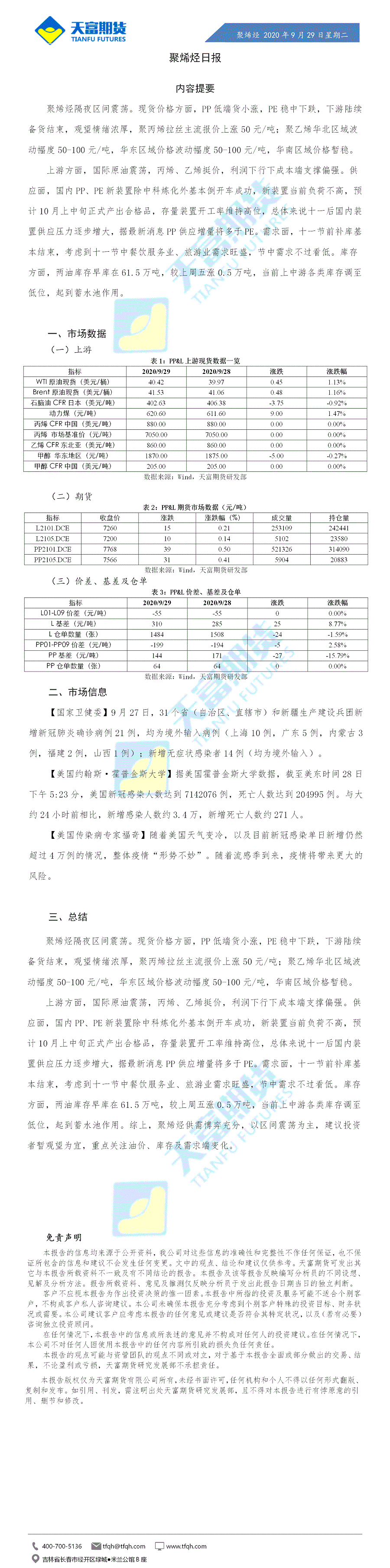 聚烯烃日报9月29日.gif