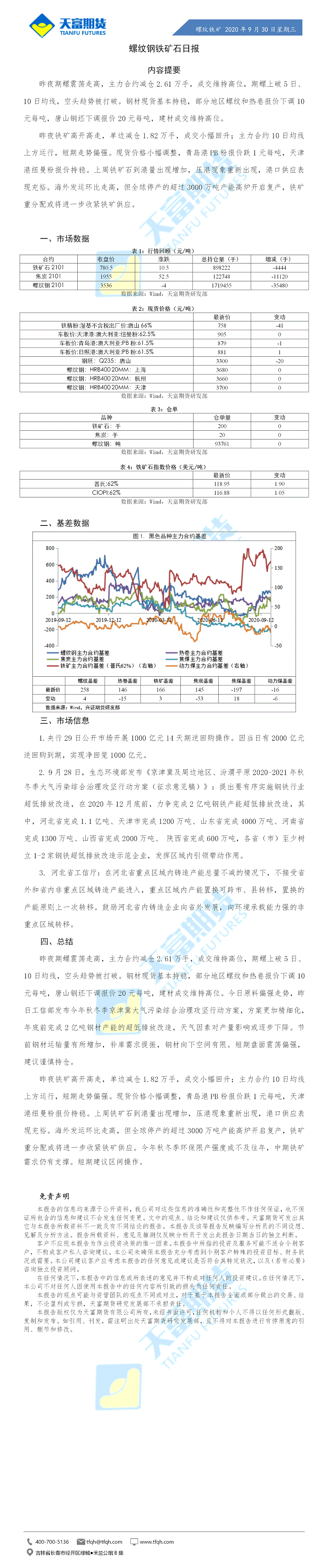 螺纹铁矿日报9月30日.gif