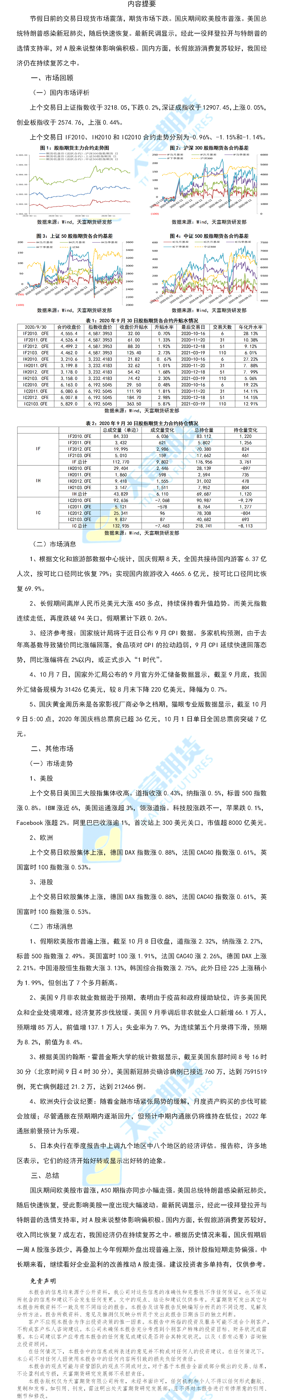 股指.png