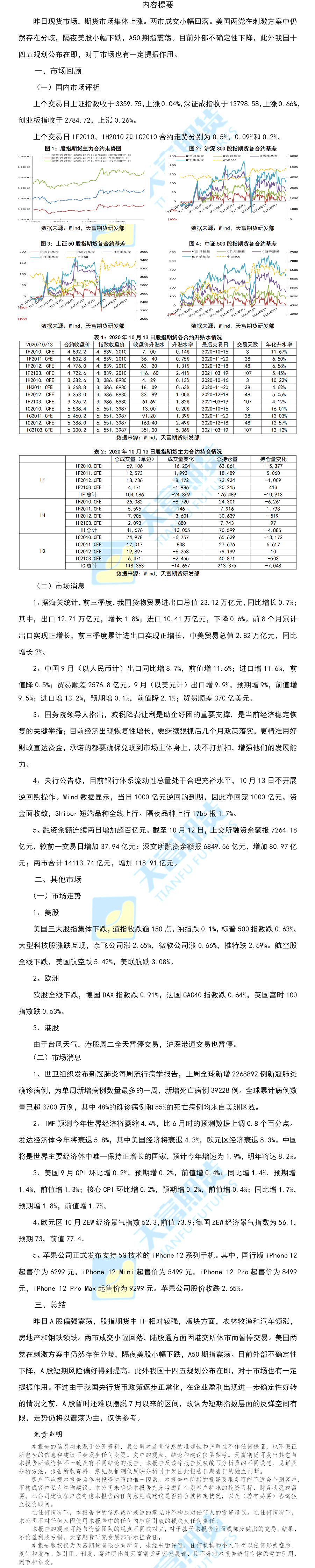 股指.png