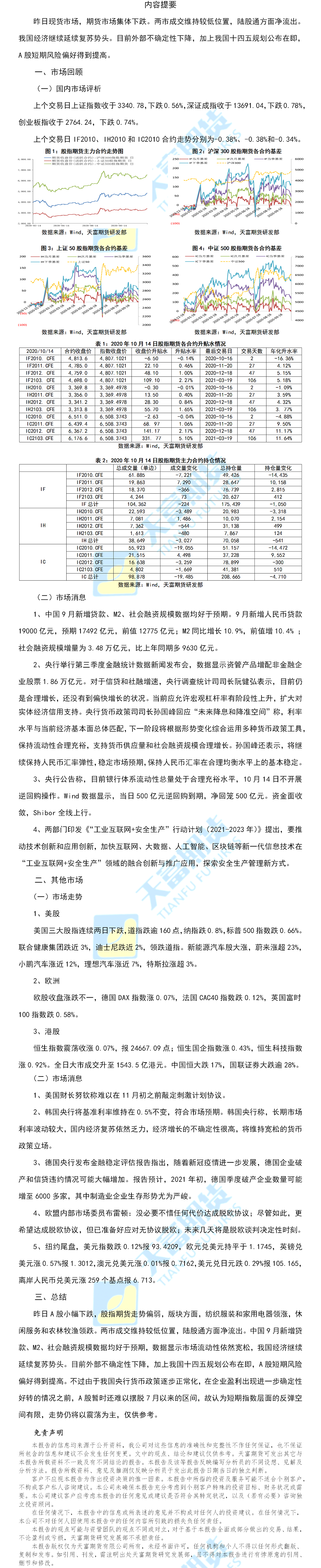 股指.png