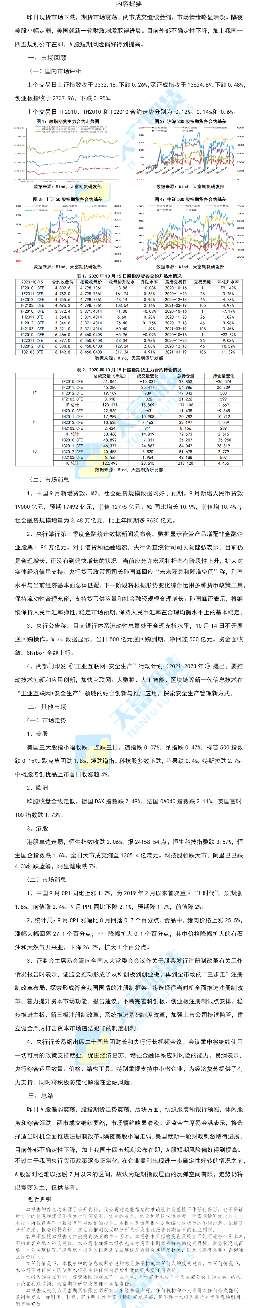 股指.png