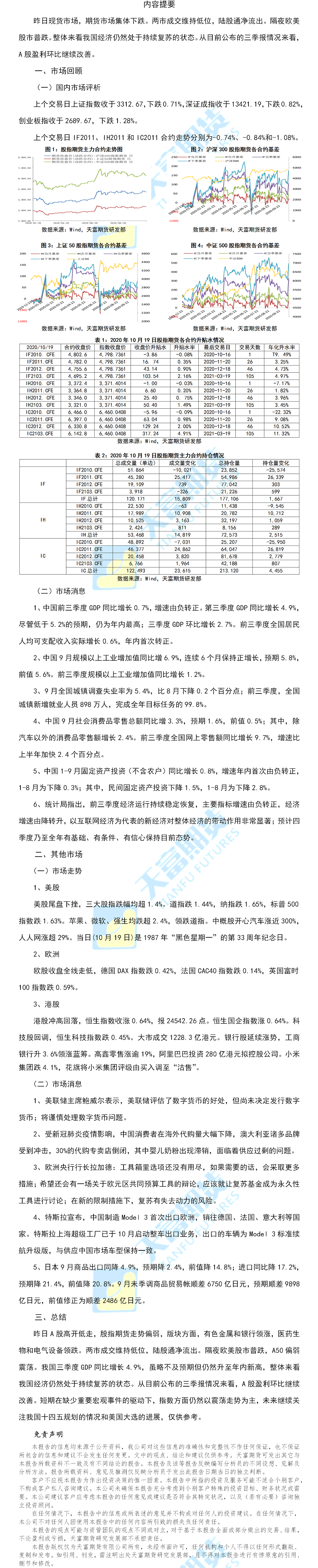 股指.png