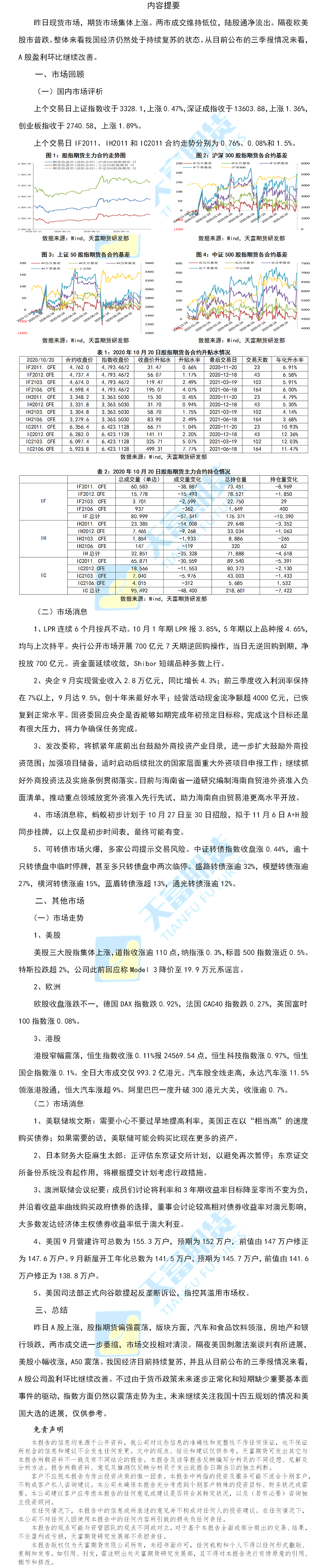 股指.png