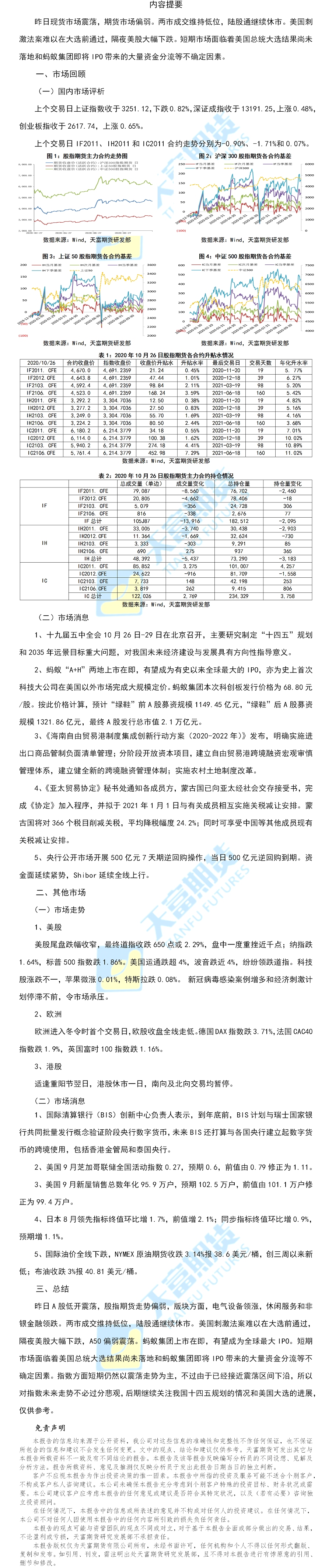 股指.png