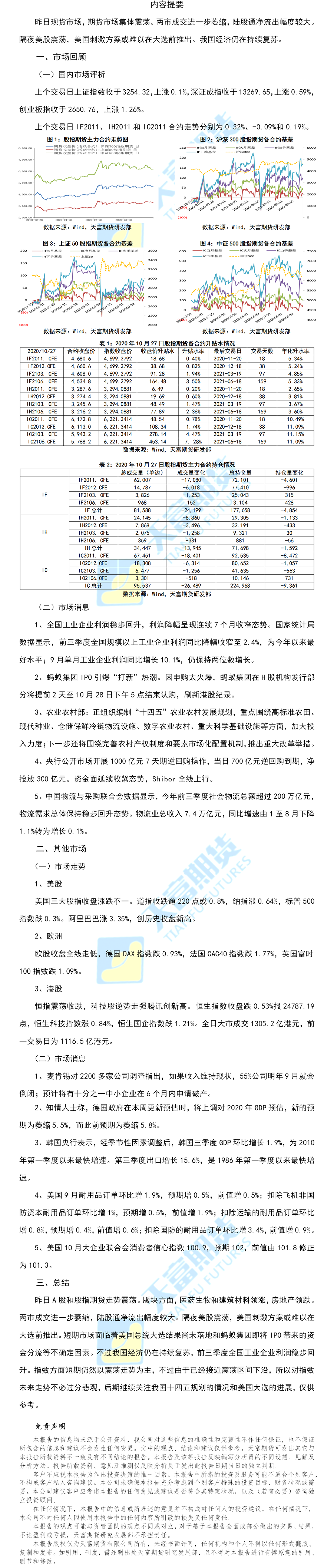 股指.png