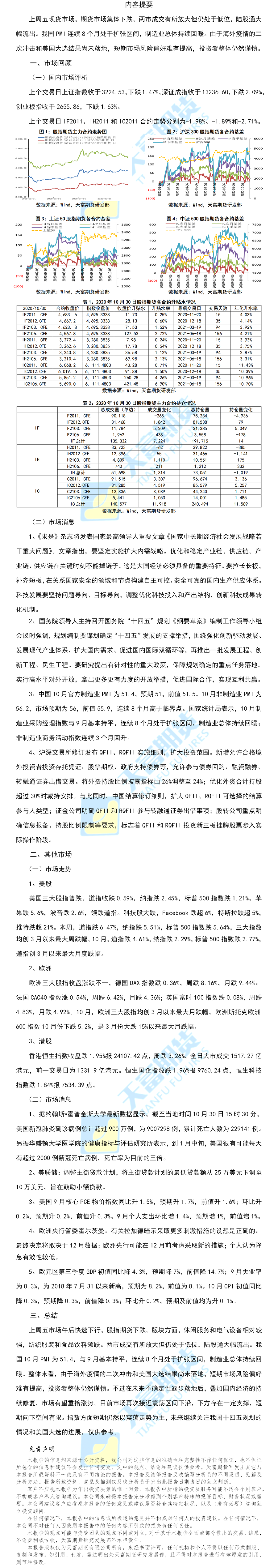 股指.png