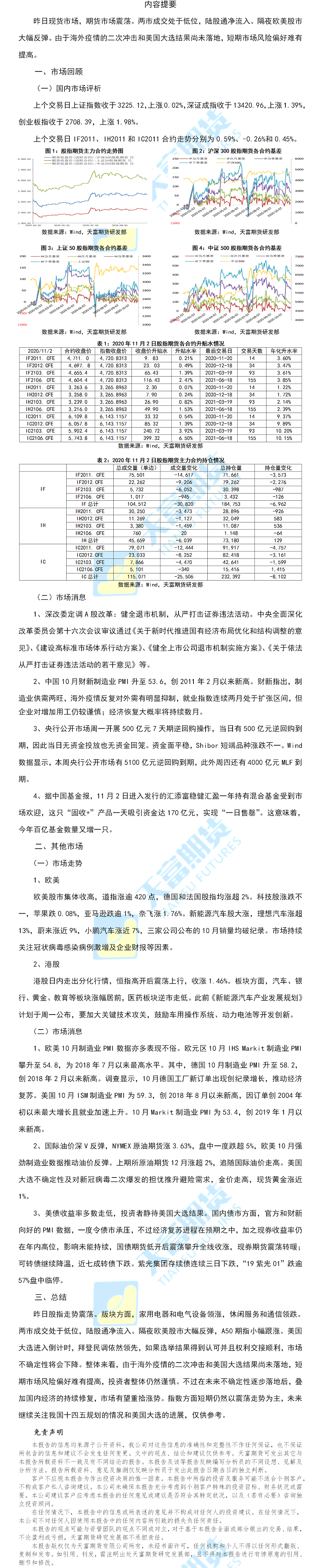 股指.png