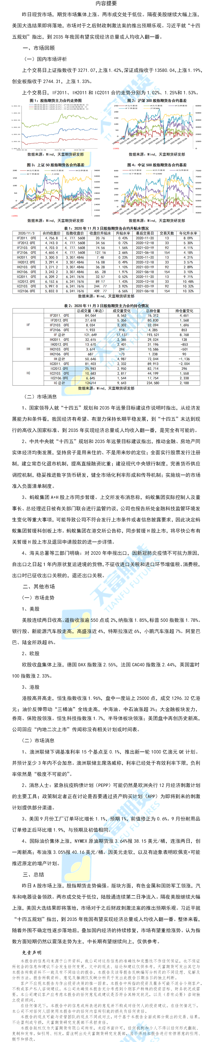 股指.png