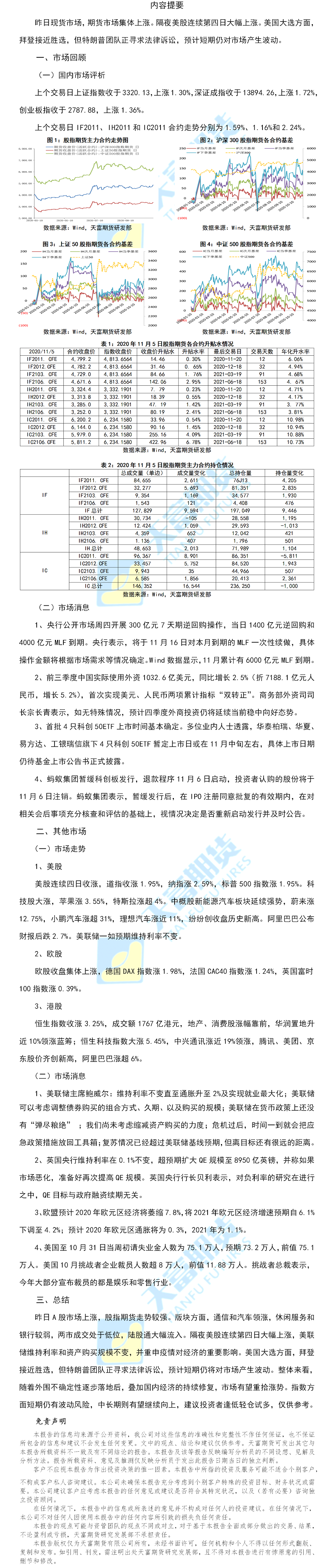 股指.png
