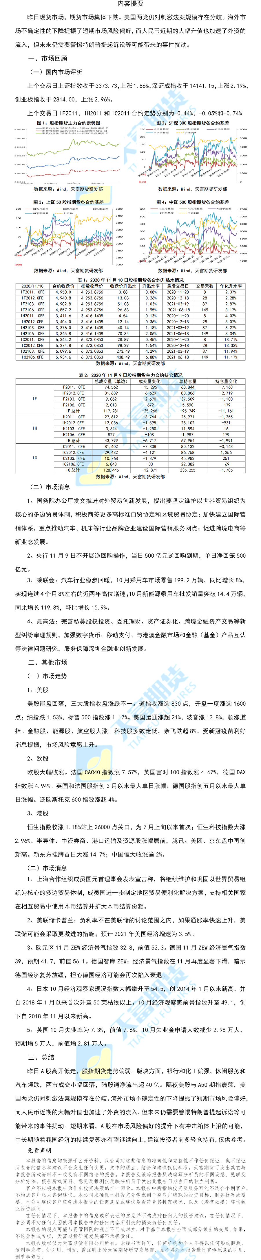 股指.png