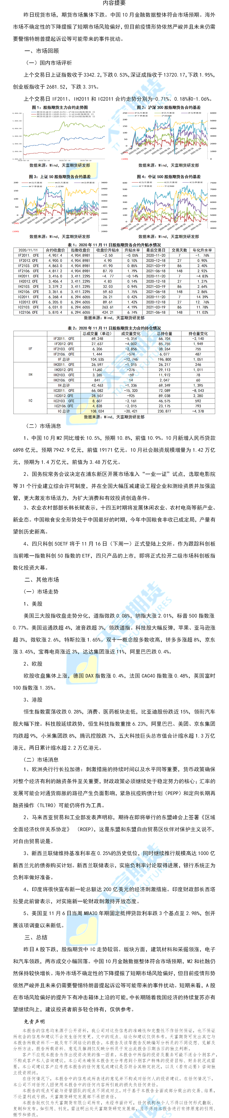股指.png