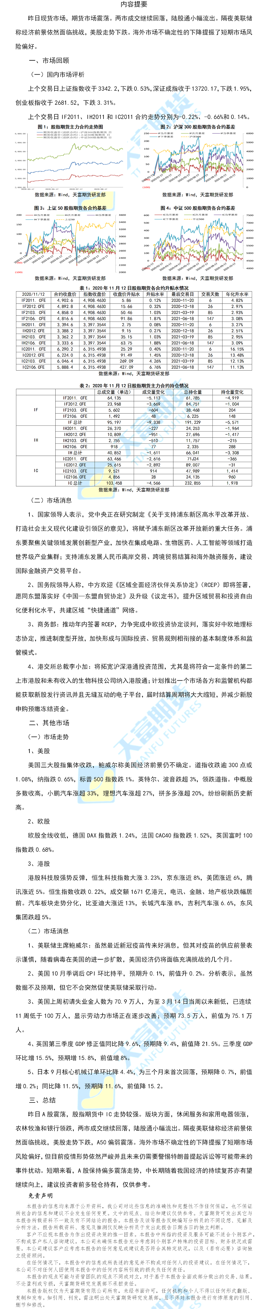股指.png