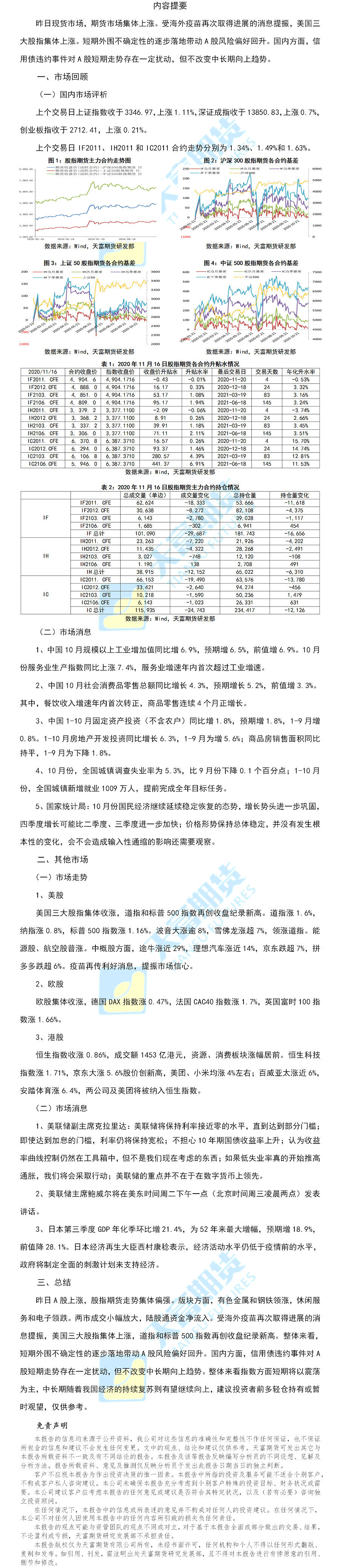 股指.png