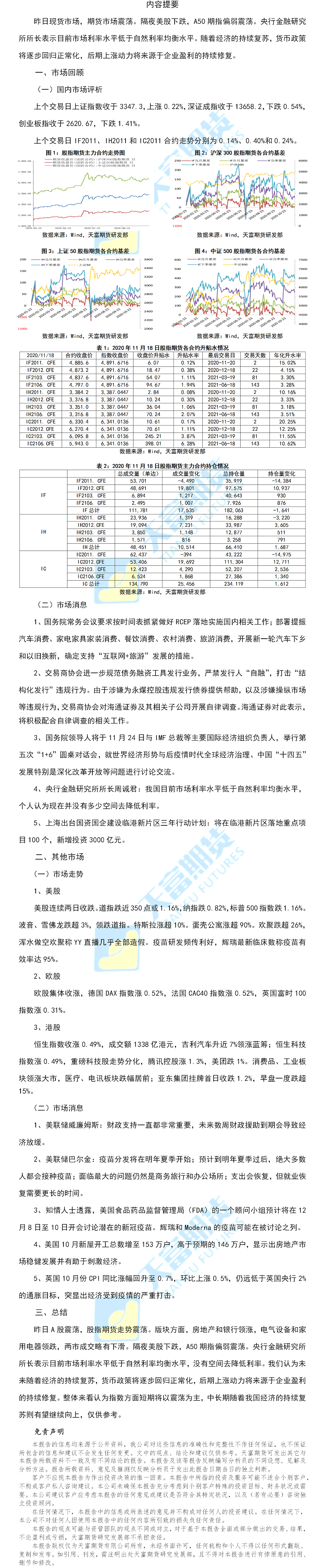 股指.png